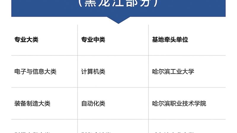 教师资格证协议班，收费标准背后的考量因素